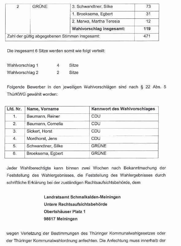 ergebnisse_gemeinderatswahl_ellingshausen-2-2014-
